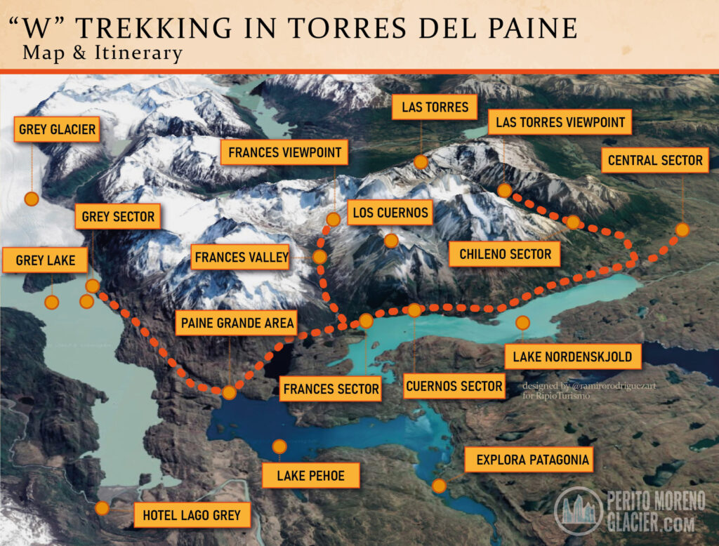 W trekking map in Torres del Paine