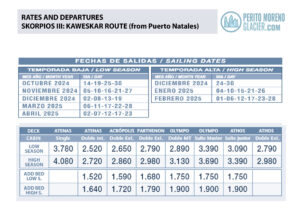 skorpios cruise iii departures and rates
