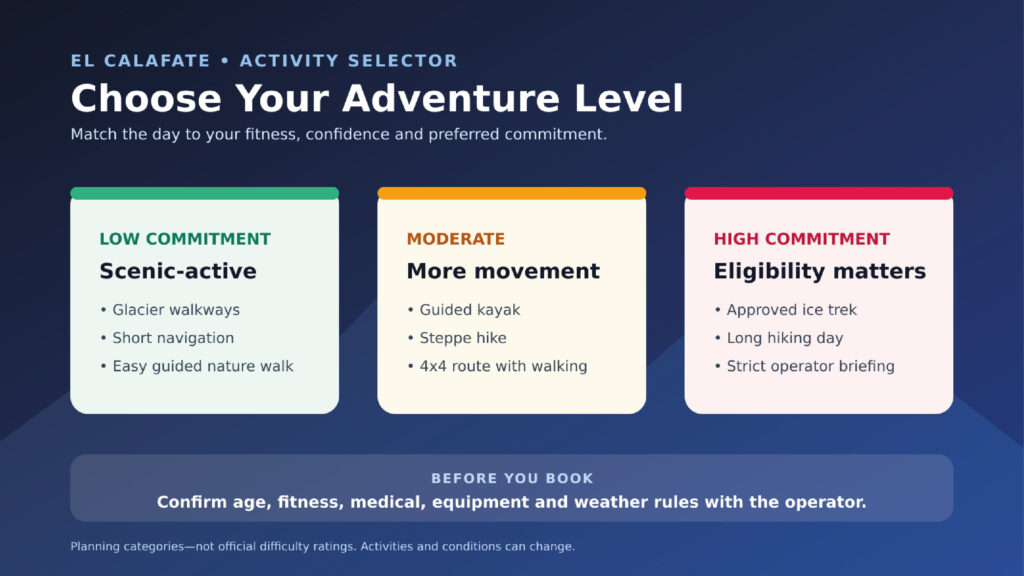 adventure activity el calafate and perito moreno glacier