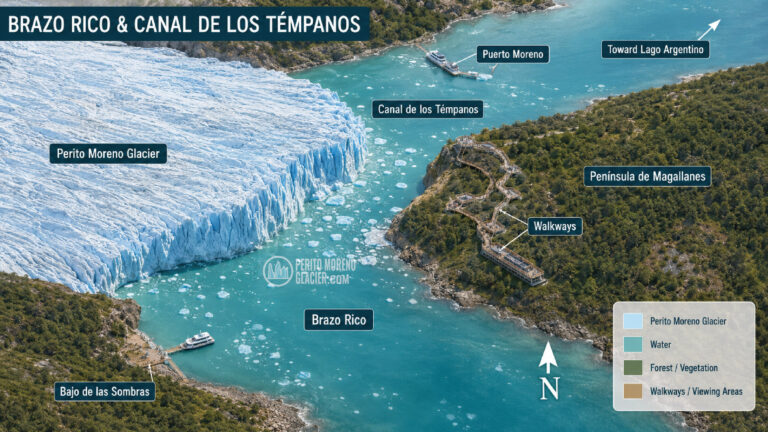 brazo rico and canal tempanos infographic