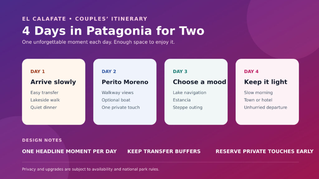 infographic perito moreno honemooners