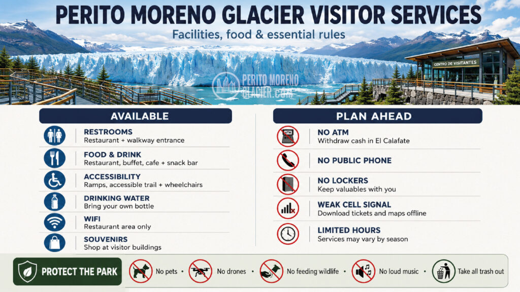 perito moreno glacier visitor center services