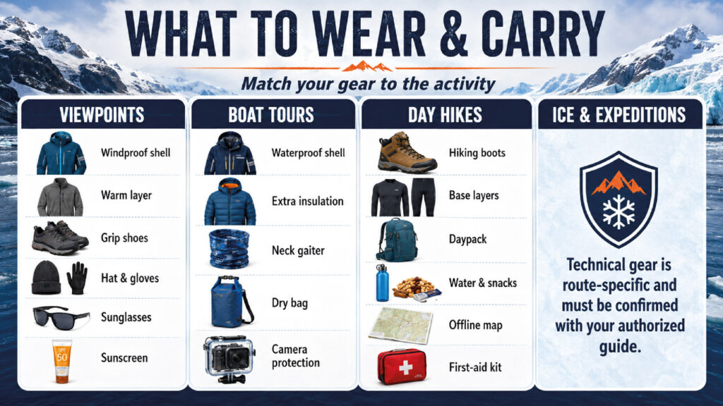 southern patagonia ice field infographic what to pack